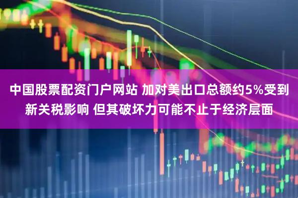 中国股票配资门户网站 加对美出口总额约5%受到新关税影响 但其破坏力可能不止于经济层面